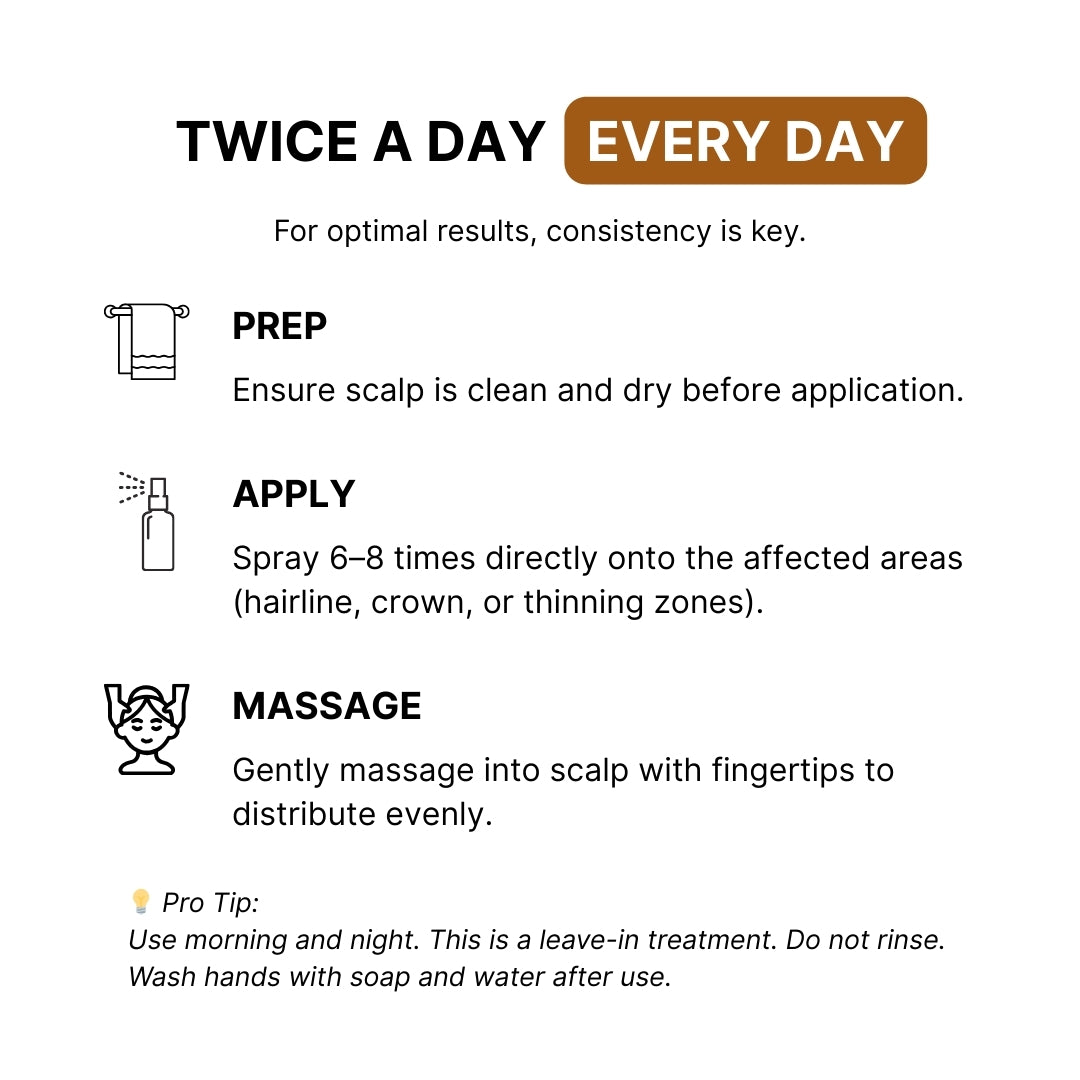 KX-826 Plant Extract Hair Regrowth Treatment