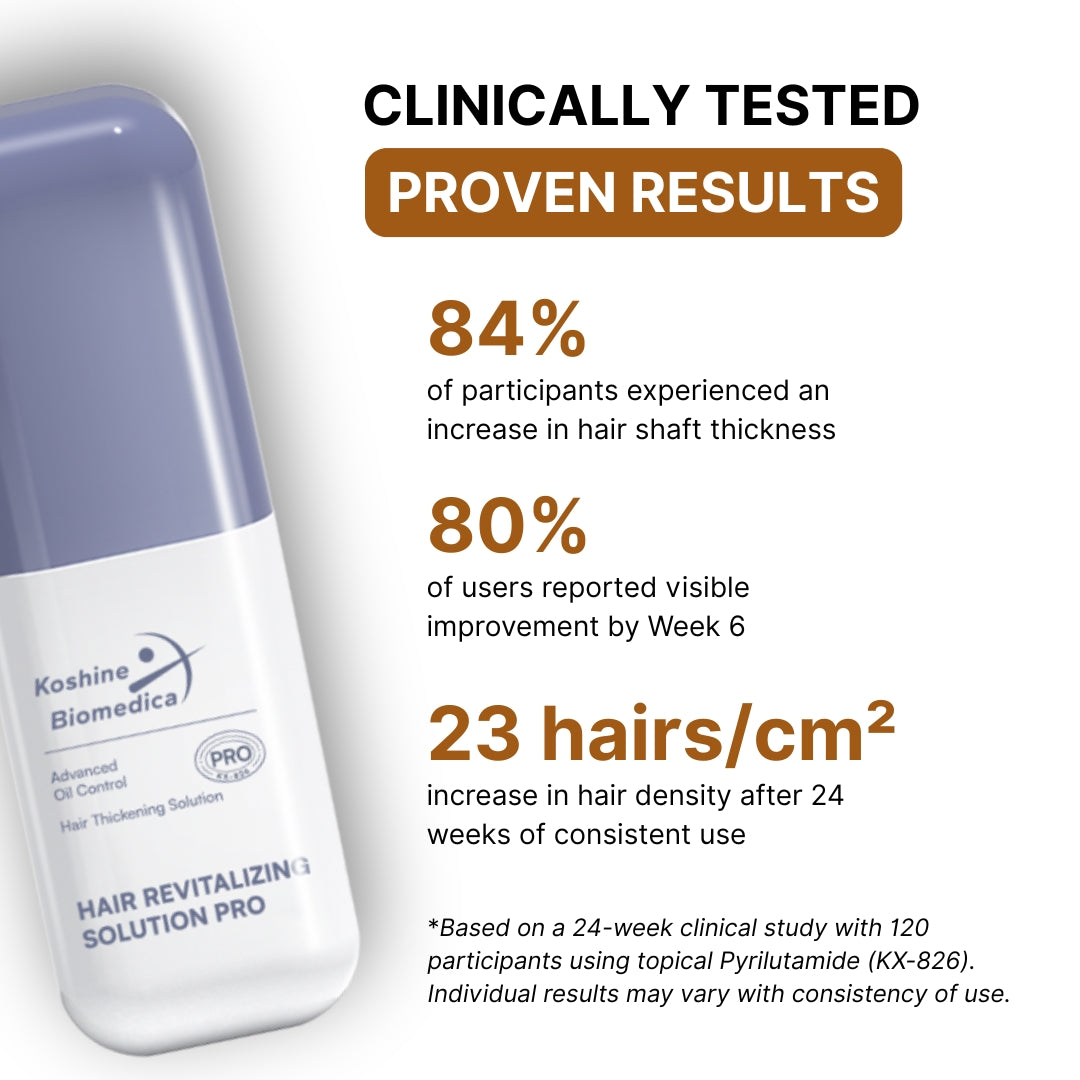 KX-826 PRO HAIR REGROWTH TREATMENT 0.9%