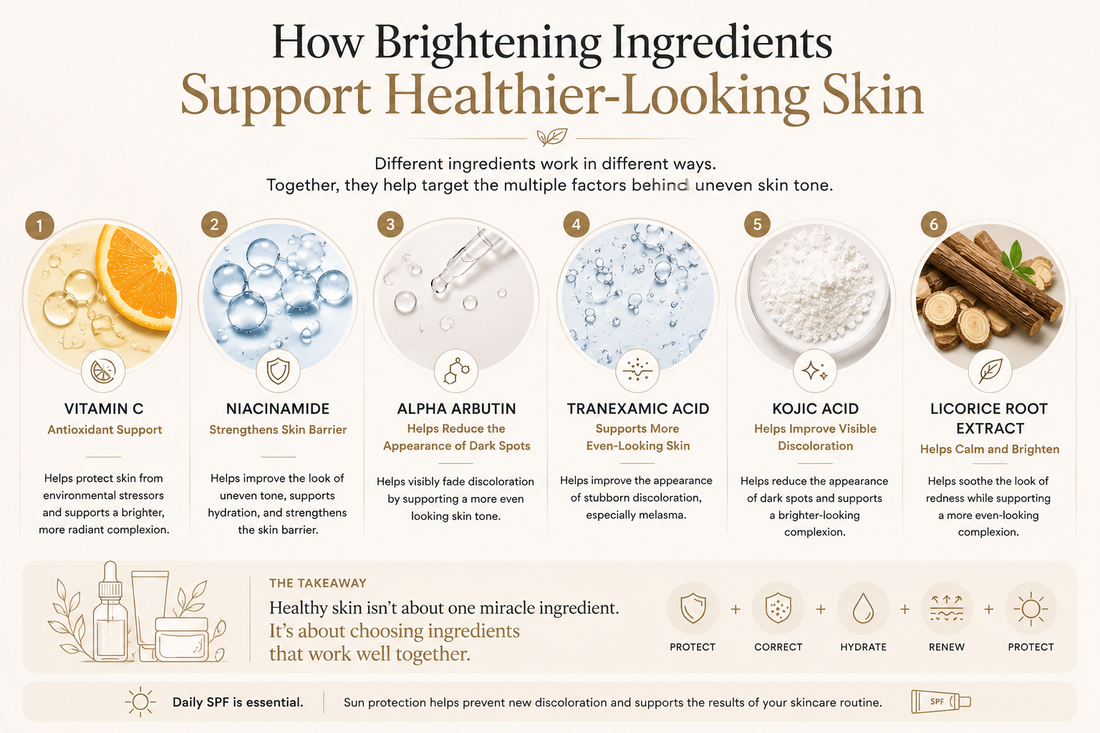 Do Skin Brightening Ingredients Really Work? Here's What the Science Says