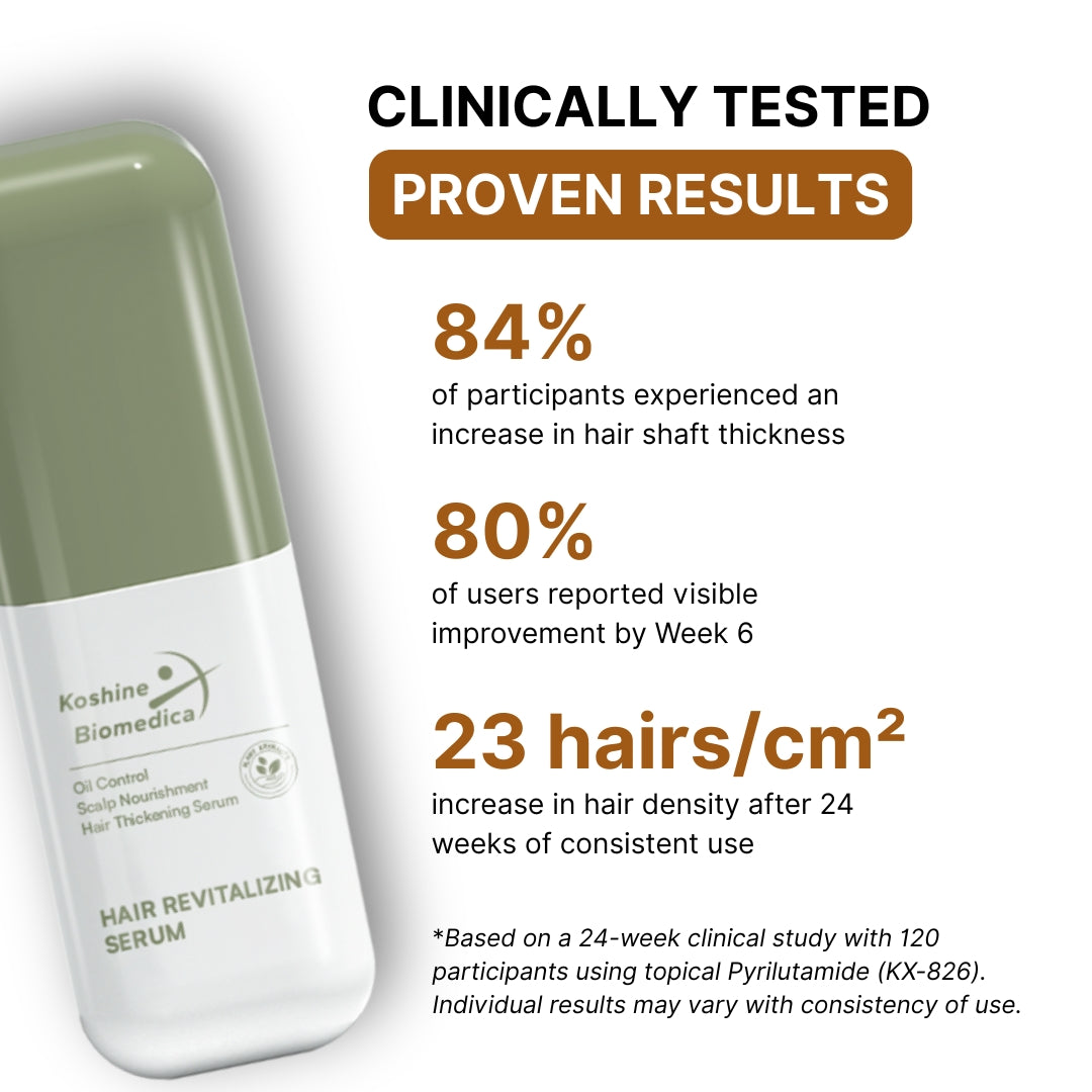 KX-826 Plant Extract Hair Regrowth Treatment