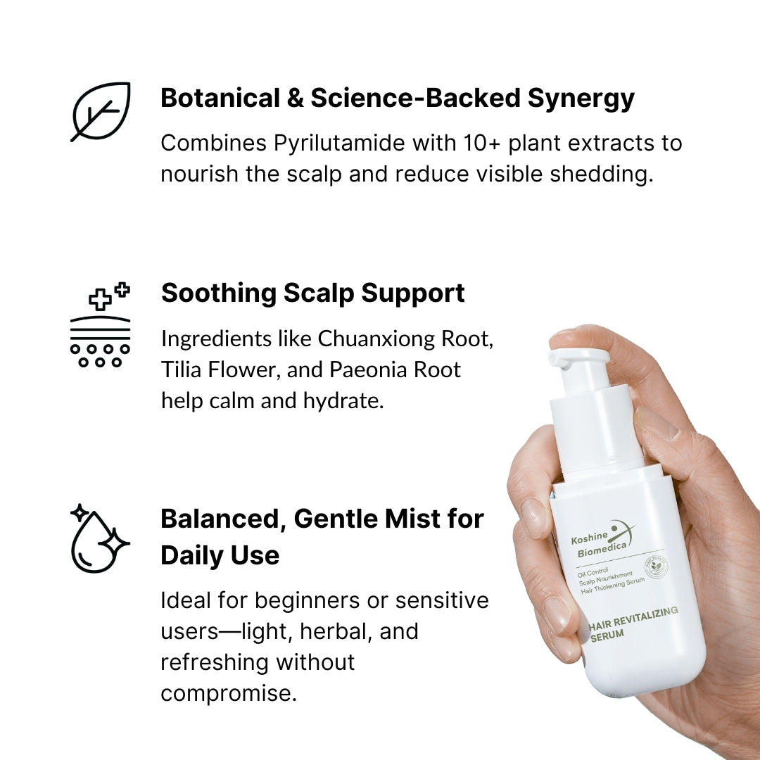 KX-826 Plant Extract Hair Regrowth Treatment