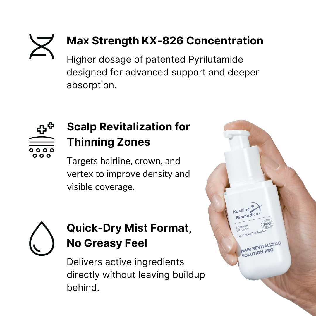 KX-826 PRO HAIR REGROWTH TREATMENT 0.9%
