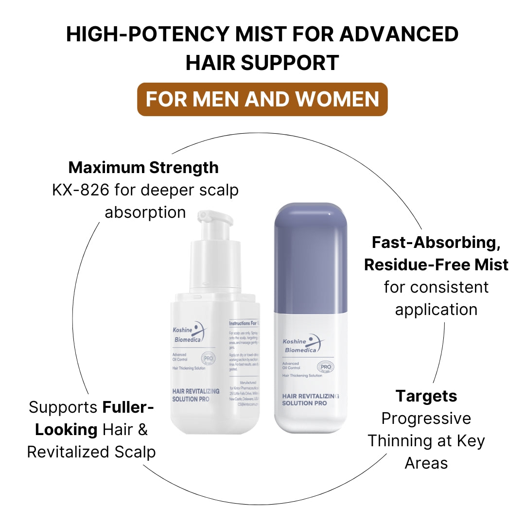 KX-826 PRO HAIR REGROWTH TREATMENT 0.9%